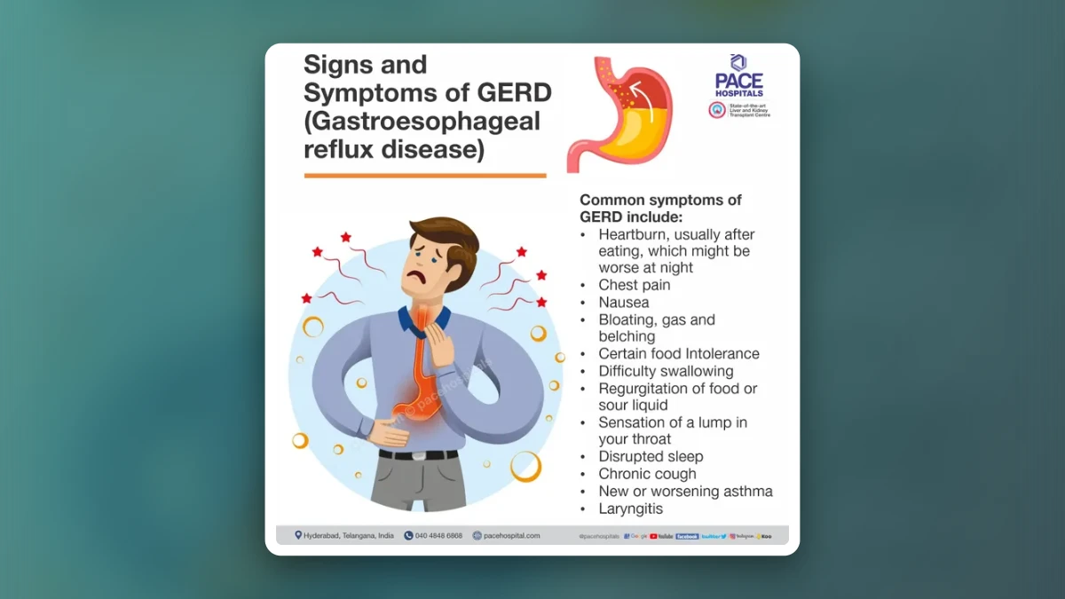 Natural Treatments for Acid Reflux and Heartburn