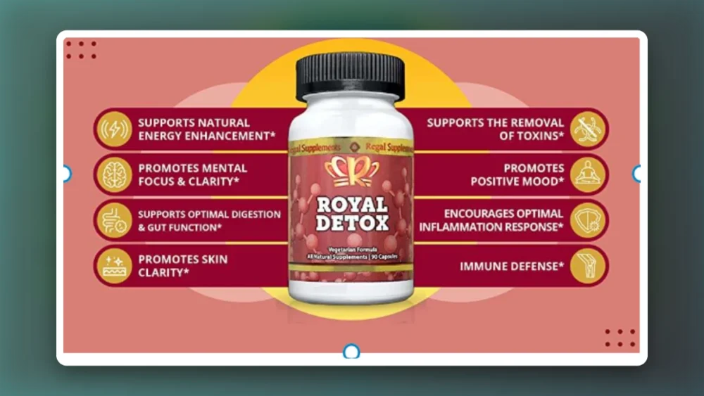 Royal Detox review