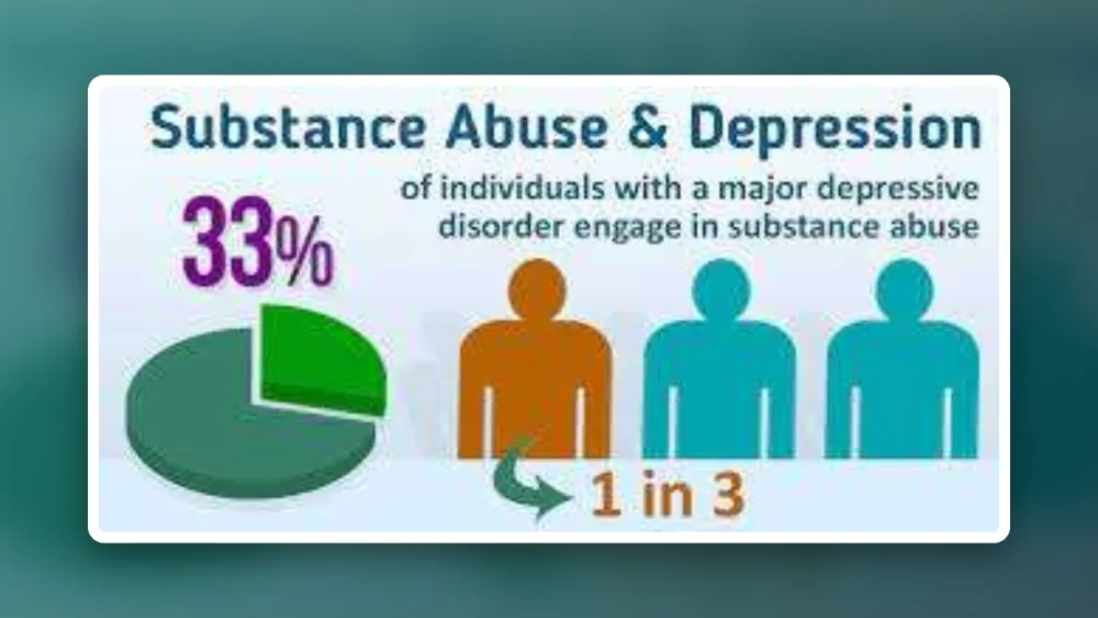Statistics On Alcohol Abuse And Depression: The Illusion Of Solving The Issue