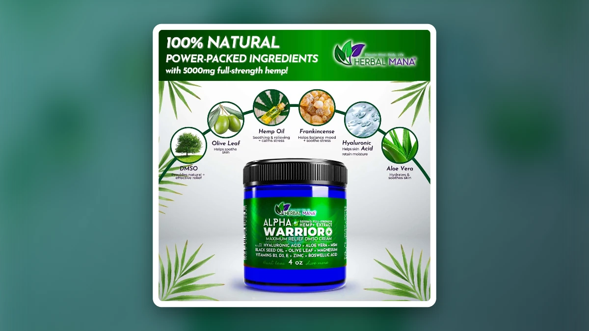 Topical Creams & Roll-Ons vs. Superfood Supplement - Comparison Review