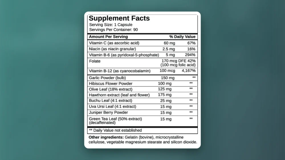 VitaPost Blood Pressure Support review